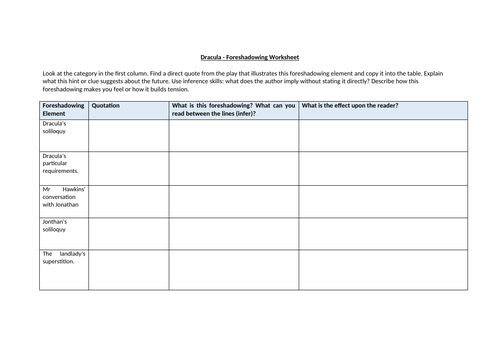 Dracula (Play) Foreshadowing Worksheet Act 1 Scene 1