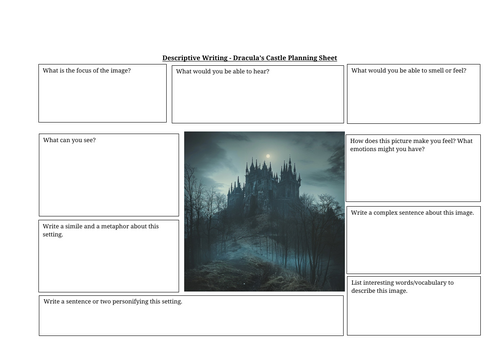 Creative Writing - Descriptive Writing - Dracula's Castle Planning ...