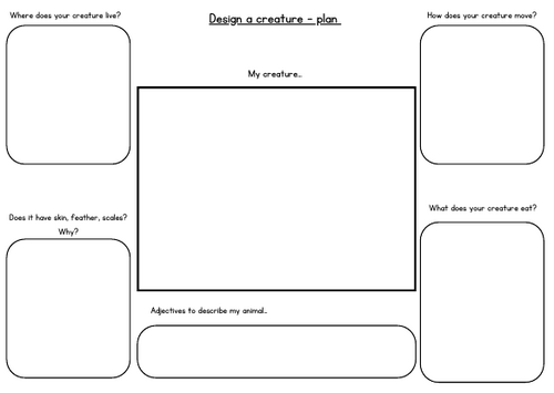 Design a Creature Plan