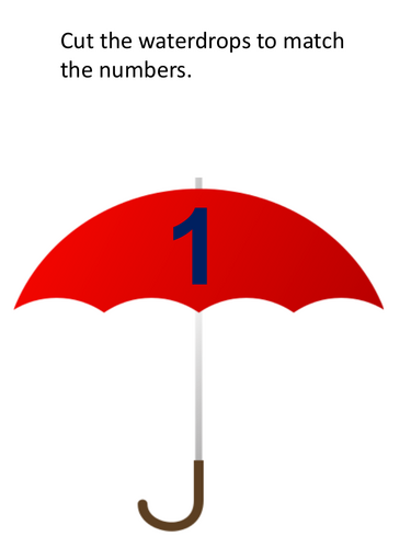 Counting Waterdrops: Numbers 1–10