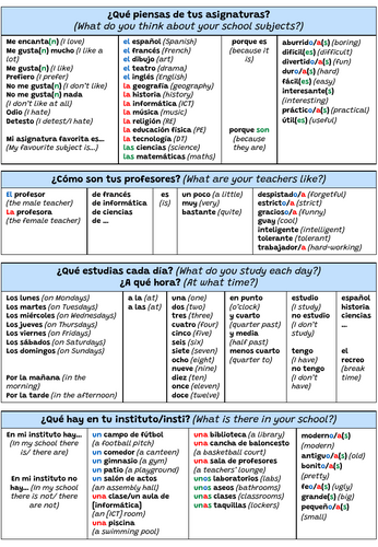 Claro 1 Unit 6 Mi Insti vocabulary