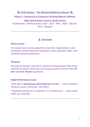 GCSE Drama – The Written/Reflective Phases. Phase 3: Analytical & Evaluative Writing