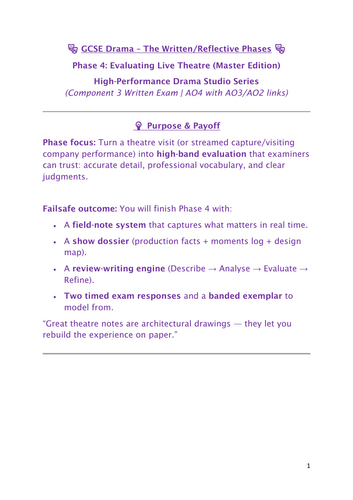GCSE Drama – The Written/Reflective Phases. Phase 4: Evaluating Live Theatre