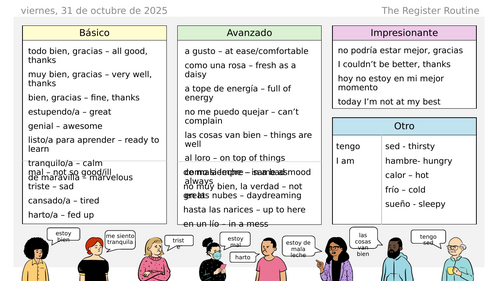 A2 Translating into Spanish