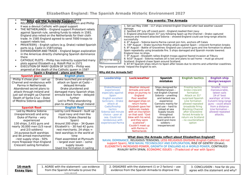 AQA 8145 2027 HE Spanish Armada -Knowledge Organiser