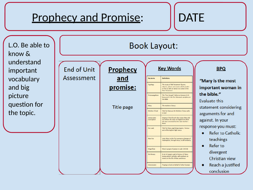Prophecy and Promise Literacy