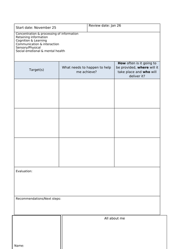 SEND one page pupil profile
