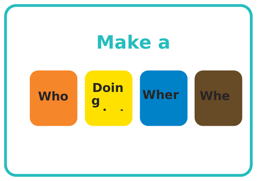Sentence board - who,  what,  where,  when- SEND support
