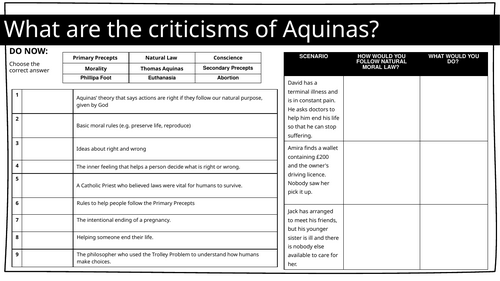 ETHICS (PHILOSOPHY)  Criticisms of Natural Law – KS3 RE