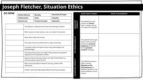 ETHICS (PHILOSOPHY) Joseph Fletcher and Situation Ethics: KS3 RE