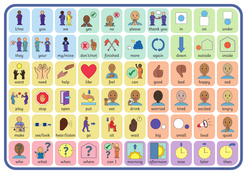 communication mats for nonverbal children