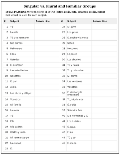 Spanish Verb ESTAR Conjugation Practice Worksheets: 3 Differentiated Practice Sets