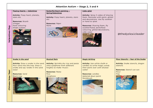 Attention Autism/Bucket time Theme planning