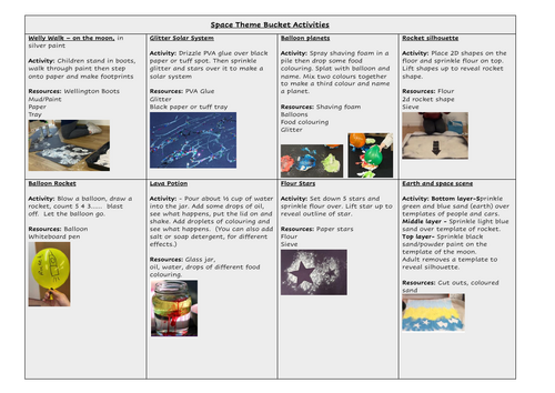 Attention Autism/Bucket Time Planning - Space theme