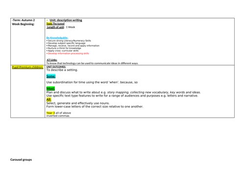 year 2/3 week carousel plan of the tunnel