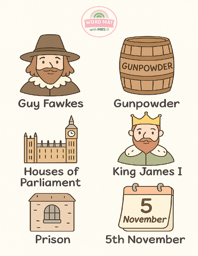 Gunpowder plot word mat