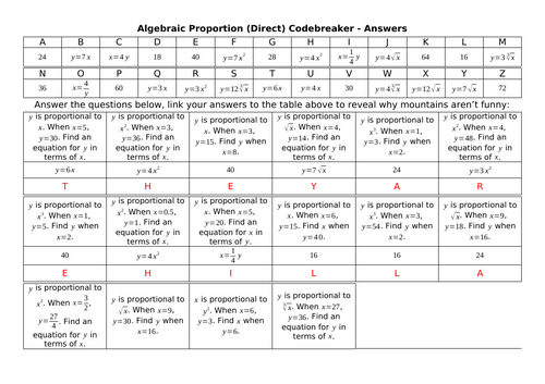 Proportion Codebreakers (Algebraic)