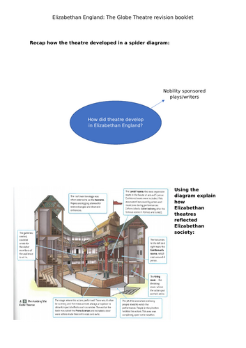 AQA 2026 HE - The Globe theatre revision workbook