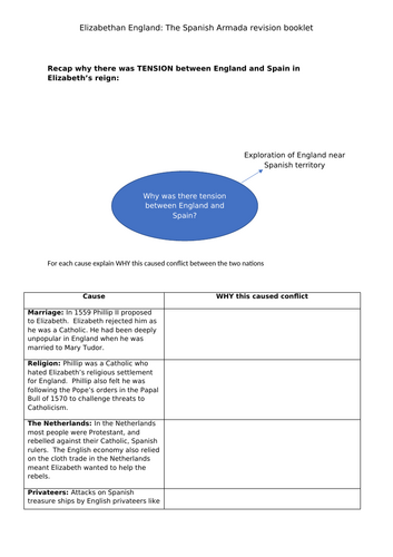 AQA 8145 2027 HE Spanish Armada -Revision workbook
