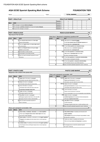 New AQA GCSE Spanish Speaking mark schemes Foundation and Higher