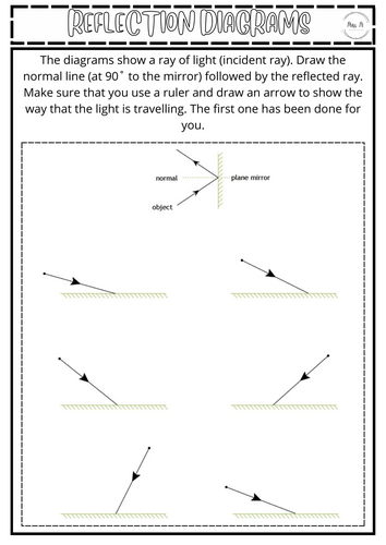 Reflection Diagrams KS3 Worksheet