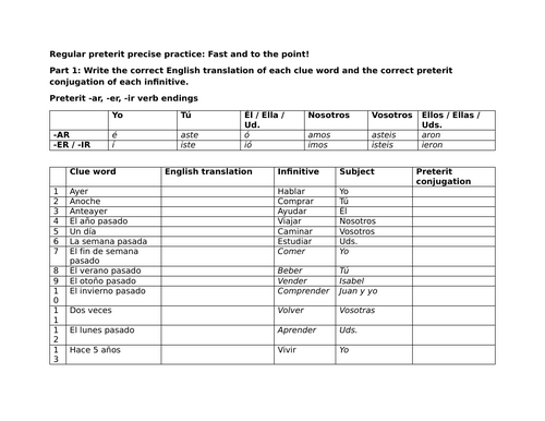 Regular preterit precise practice: Fast and to the point!