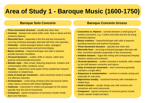 Cambridge IGCSE Music 0410 - Areas of Study 1-7 Revision