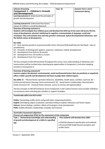 BTEC Tech Award in Child Development Scheme of Learning