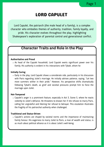 Lord Capulet Knowledge Organiser