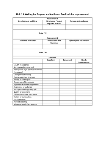GCSE Eng Lang: Unit 1 Task 1 feedback cover page