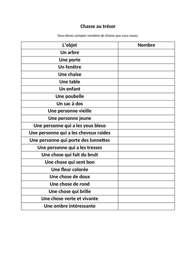 Chasse au tresor!