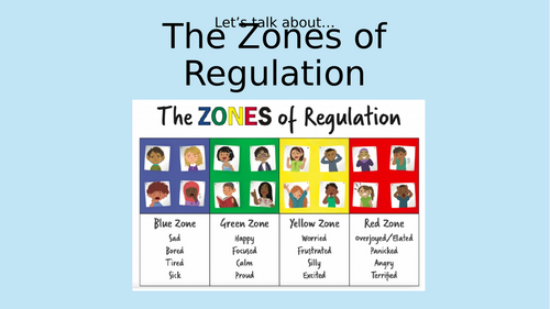 Zones of Regulation EYFS lesson