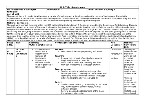 Landscapes Scheme of Work document