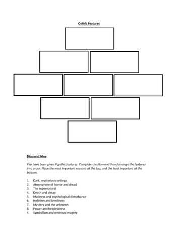 Diamond 9 Gothic Features
