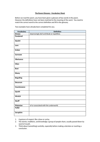 The Raven Vocabulary Worksheet