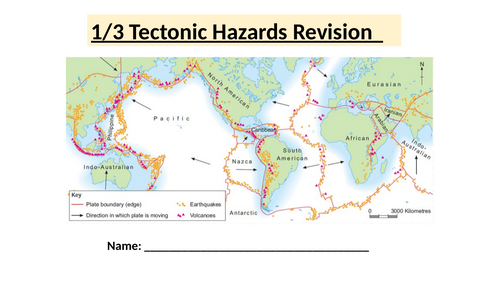 Geography GCSE Revision: Tectonic hazards
