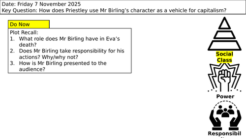 An Inspector Calls - Character Focus