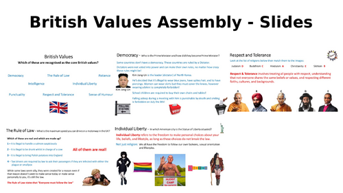 British Values Assembly or PSHE Lesson