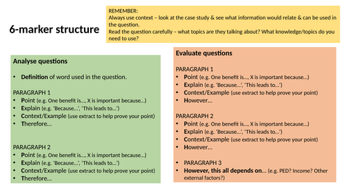 6-marker Structure - GCSE Economics OCR