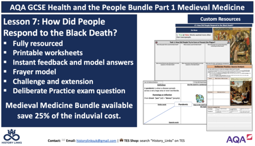 How Did People Respond to the Black Death?