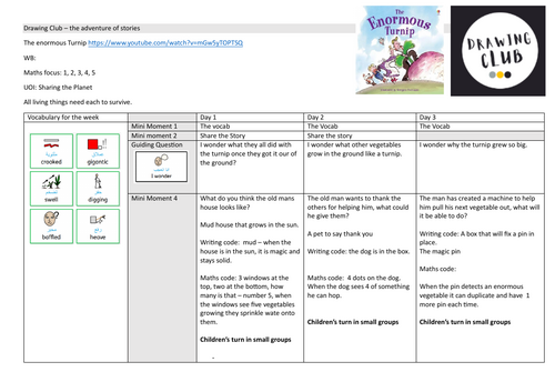 Drawing club Planning - The enormous turnip