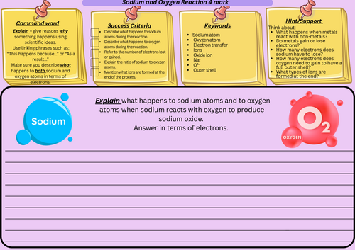 Sodium and Oxygen Reaction – GCSE Chemistry 4 Mark Explain Question Scaffolded Worksheet + Answer