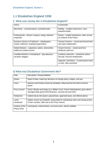 Edexcel GCSE History Elizabethan England Grade 6/7 Revision Notes