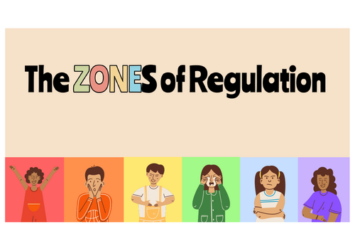 Primary Zones of Regulation – Introduction Kit