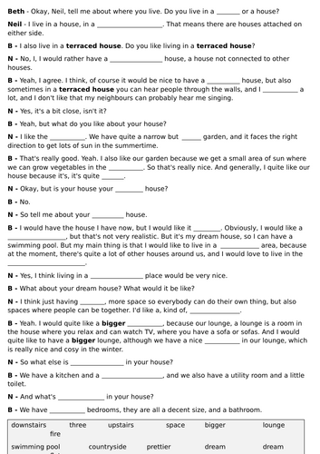 ESOL Entry 1/2 house and home lessons