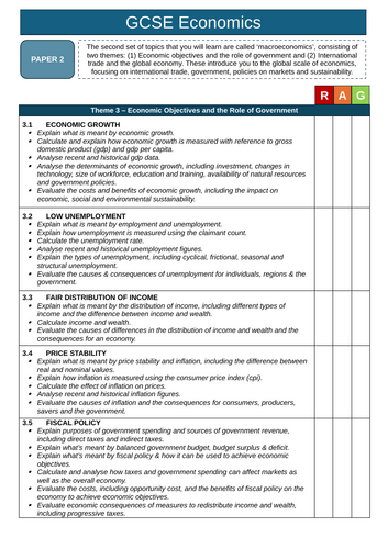 RAG Sheet - OCR GCSE Economics (for Paper 1 and Paper 2)