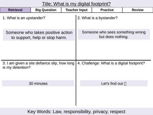 What is my digital footprint?