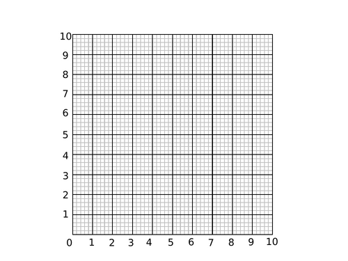 Paper and Grids for Mathematics