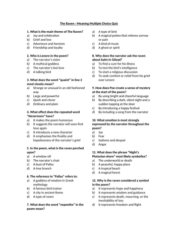 The Raven - Meaning Multiple Choice Quiz
