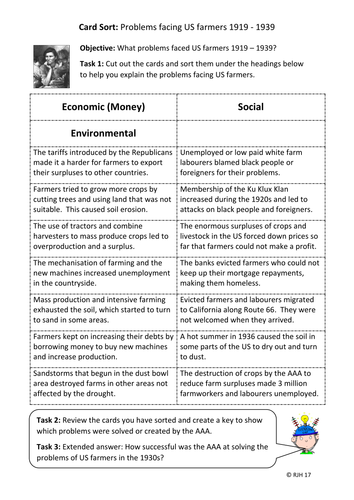 Why Did America’s Farmers Fail to Prosper in the 1920s? – Enquiry and Card Sort